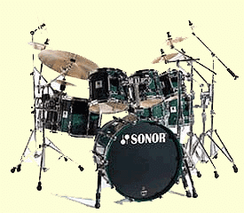 Drummer sucht Band